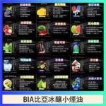 BIA比亞冰釀小煙油30ml/3.5%